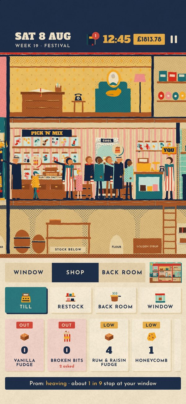 The sweet shop cut open, from the prom to the cellar, on a busy day